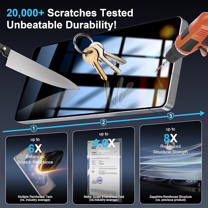WILLONE 3 Pack for Samsung Galaxy S25 Ultra Privacy Screen Protector | With Installation Frame, Anti Spy Private Tempered Glass, Fingerprint Unlock, HD Clear, Phone Case Fit - Image 5