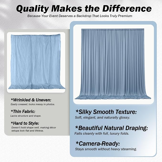 20x12 ft Dusty Blue Backdrop Curtains for Weddings, Birthdays and Photos | 4 Panels 5x12 ft, Wrinkle-Free Polyester Drapes, Washable, Ironable, 4 in Rod Pocket for Baby Showers Photography Background - Image 5