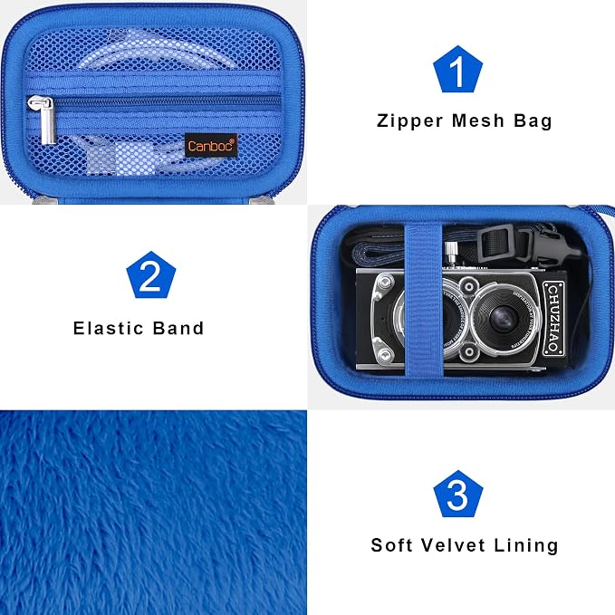 Canboc Carrying Case for CHUZHAO Vintage Mini Digital Camera, Blue | Portable TLR Style Retro Camera Bag, Mesh Pocket fits USB Cable, SD Card, Case Only - Image 6