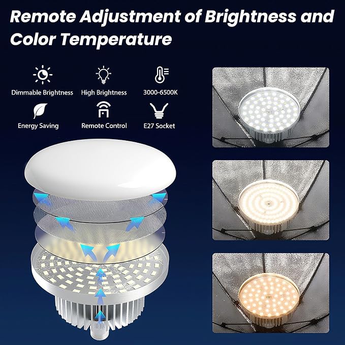 EZLucky 2-Pack 20" Octagonal Softbox Lighting Kit with 85W LED Bulbs | Two softbox lights with remotes and adjustable stands for portraits, videos, interviews, and product photography - Image 2