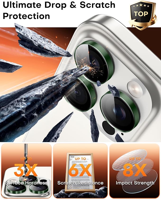 TOCOL for iPhone 14 Pro Max Camera Lens Protector/iPhone 14 Pro Camera Lens Protector Tempered Glass HD Individual Scratch Resistant Cover Accessories Case Friendly 2 Pack（Alpine Green） - Image 4