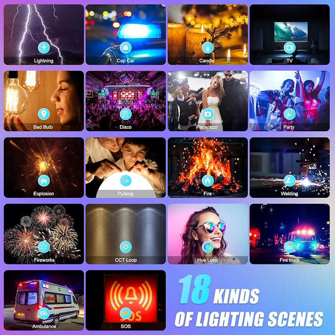 GVM RGB LED Panel Video Light, Photography Lighting with APP Control, 800D Video Lighting Kit for YouTube Studio, Gaming, Streaming, Conference, 8 Kinds of Scene Lights, CRI 97, 2 Packs - Image 2