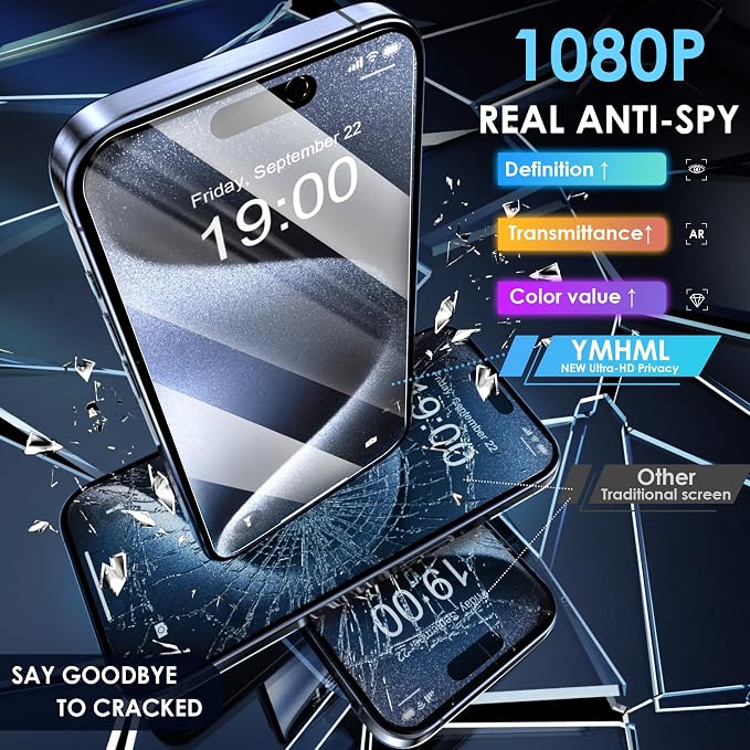 YMHML 2 Pack for iPhone 15 Pro Max/iPhone 16 Plus /15 Plus Privacy Screen Protector Tempered Glass, Anti Spy, Case Friendly Private Film Accessories - Image 4