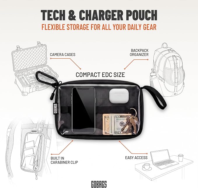 GOBAGS NEO Production Zipper Bags - Electronics & Camera Accessories Bag - Cable organizer, Gear Accessory Pouch, Travel Camera Essentials (Small, Black) - Image 5