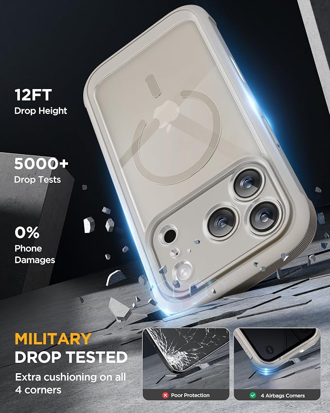 Miracase for iPhone 17 Pro Max Case with Privacy Screen Protector, Titanium | Compatible with MagSafe, 360° Full Body Protection, Full Camera Protection, Military-Grade Shockproof Phone Case 6.9" - Image 5
