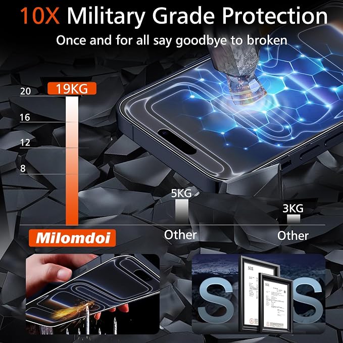 Milomdoi Matte Screen Protector for iPhone 17 Pro Max,Tempered Glass | 3 Pack 9H+ Hardness, Easy Installation with Mounting Frame, Phone Case Friendly,Shatterproof No Bubble - Image 2