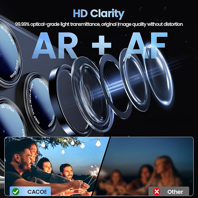 CACOE Metal Camera Lens Protector for iPhone 17 Pro | Tempered Glass Cover, Anti-Scratch, Drop-Proof, Strong Adhesion, Camera Screen Cover Accessories, Carbon Black - Image 4