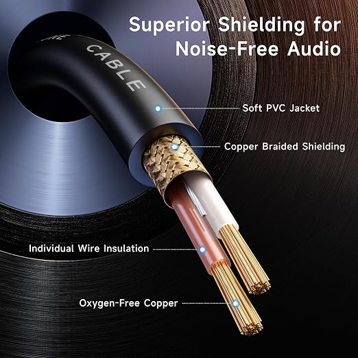 Cable Matters 2-Pack Premium XLR to XLR Cable, Microphone Cable, M-F, 3ft | Mic Cable, Male to Female, 21 AWG Oxygen-Free Copper (OFC), Black - Image 5