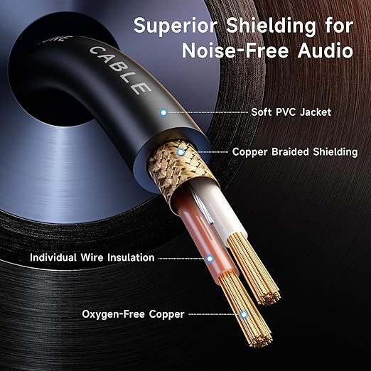 Cable Matters 2-Pack Premium XLR to XLR Cable, Microphone Cable, M-F, 6ft | Mic Cable, Male to Female, 21 AWG Oxygen-Free Copper (OFC), Black - Image 5