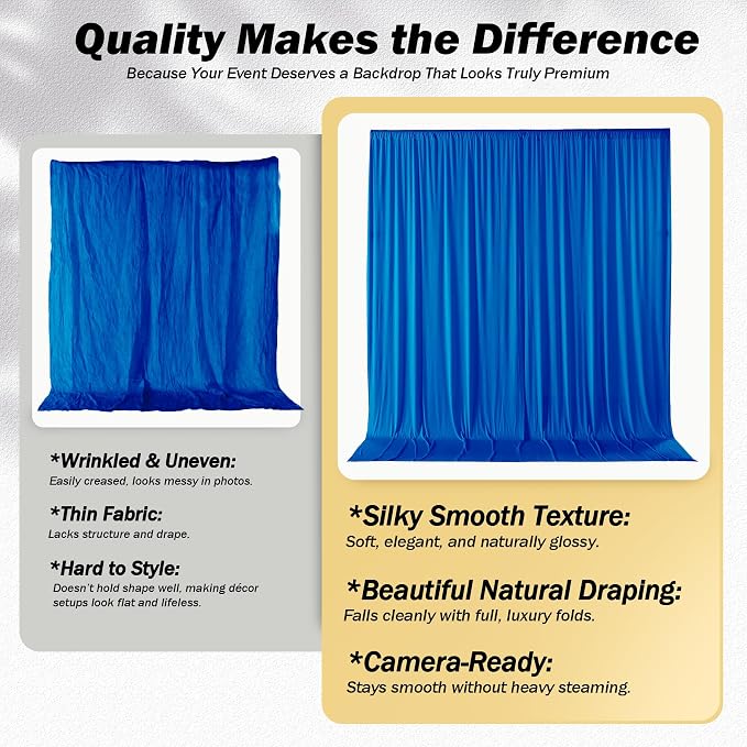 20x12 ft Royal Blue Backdrop Curtains for Weddings, Birthdays and Photos | 4 Panels 5x12 ft, Wrinkle-Free Polyester Drapes, Washable, Ironable, 4 in Rod Pocket for Baby Showers Photography Background - Image 3