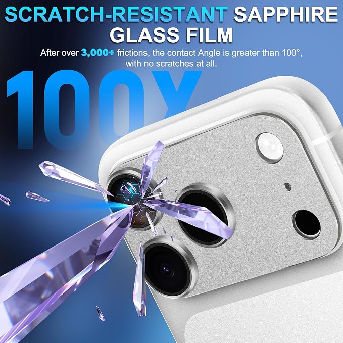 Suoman for iPhone 17 Pro Camera Lens Protector-Grey | [All-in-one Frosted] [Strong-Adhesion] Metal Frame Tempered Glass Camera Lens Cover - Image 4