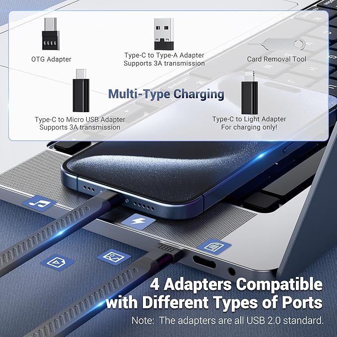 Aluminum Memory Card Case & High-Speed USB-C Reader,8 SD + 16 TF Card Slots | Multi Charging USB-C 3.1 Gen 2 Cable with Light/USB A/MicroUSB/OTG Adapter Kit & Memory Card Holder for Travel Photographer - Image 2